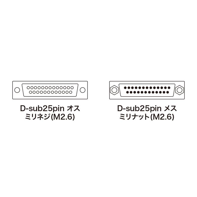サンワサプライ RS-232Cケーブル