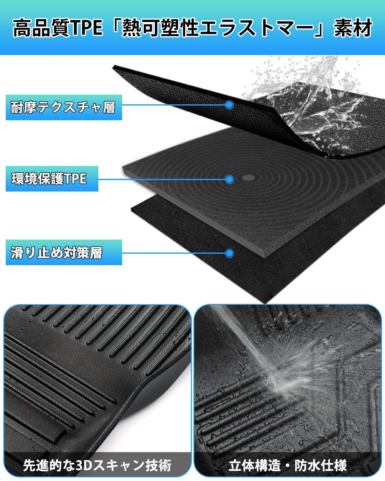 防水