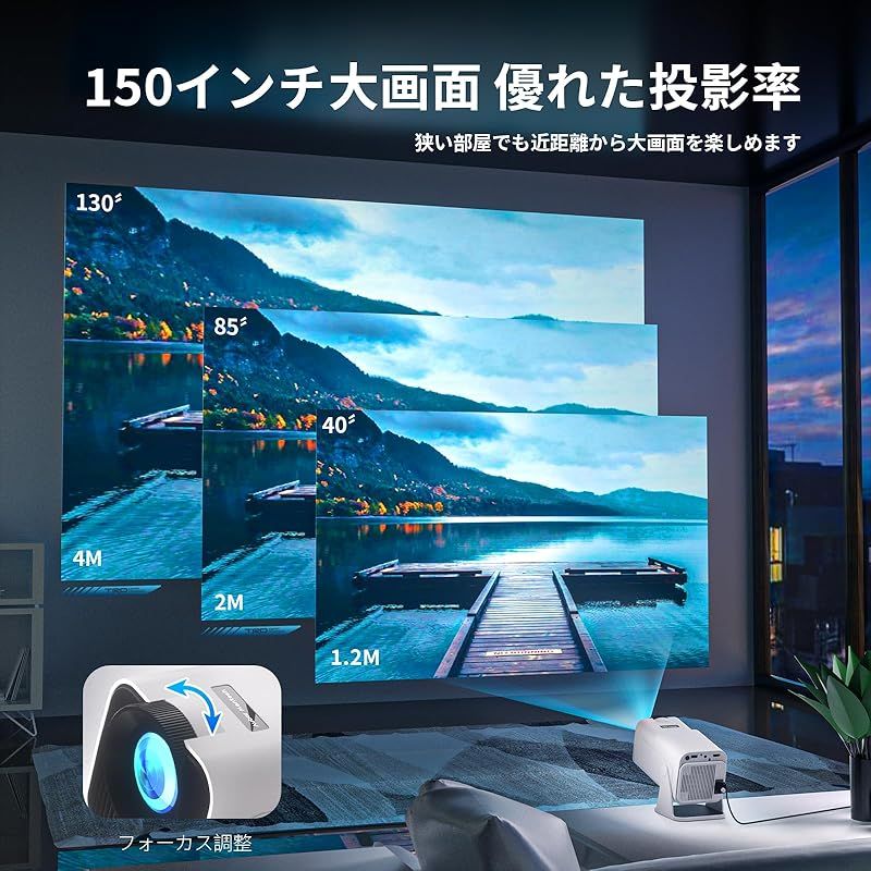 自?台形補正 12000LM