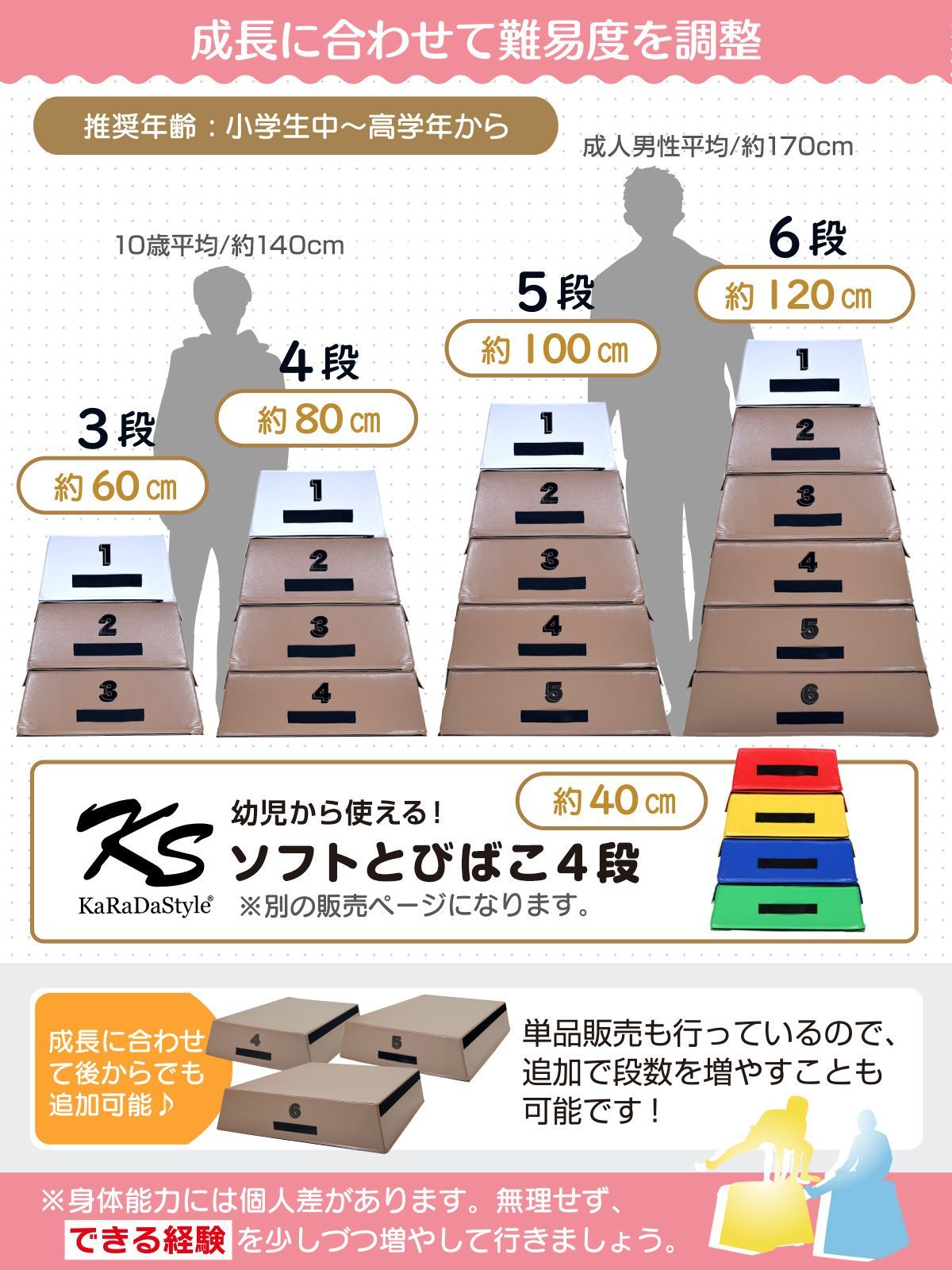 撮影サンプル品】 KaRaDaStyle 跳び箱 5段 高さ約100cm 室内