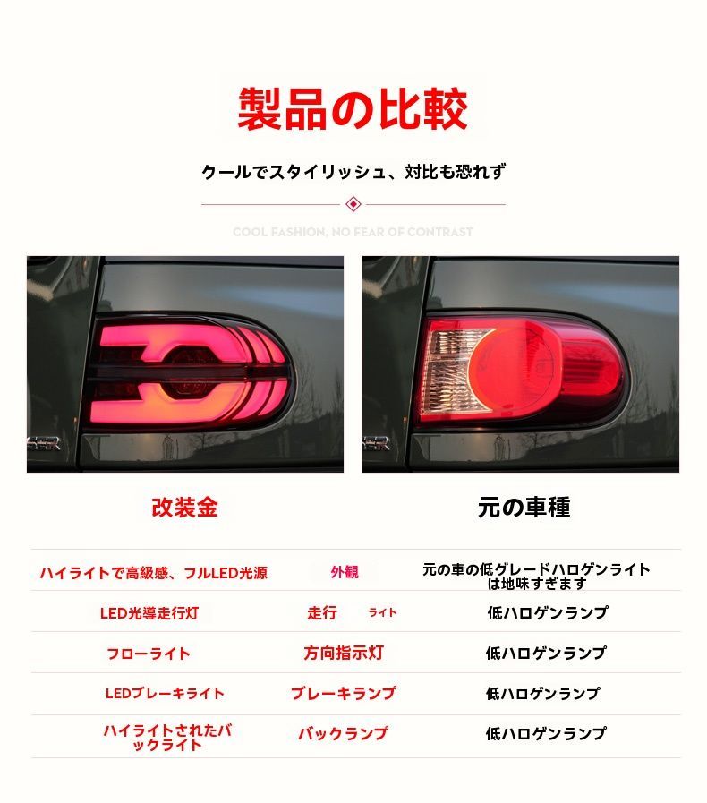 LEDデイライト