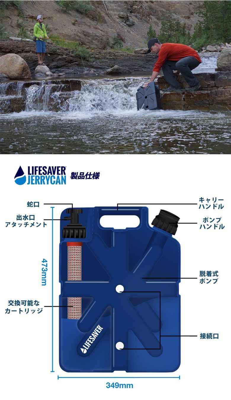 ウイルス 濾過