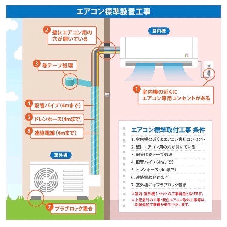 エアコン 8畳用