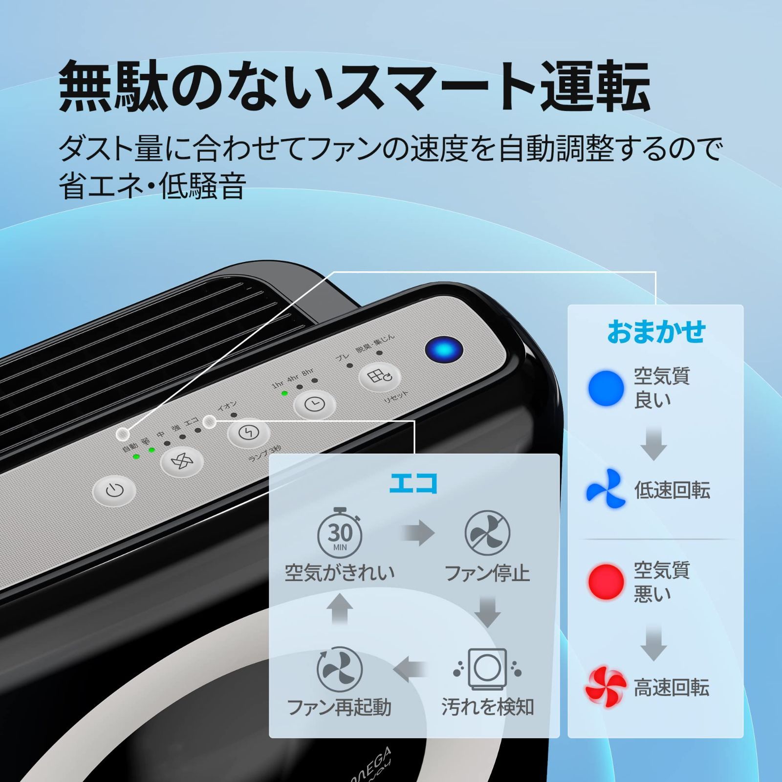 在庫セール】ペット PM2.5 脱臭 ウイルス イオン 0.01μm対応 30畳 自動