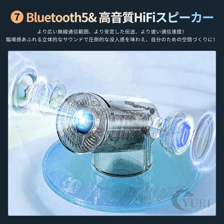 4K対応 高輝度