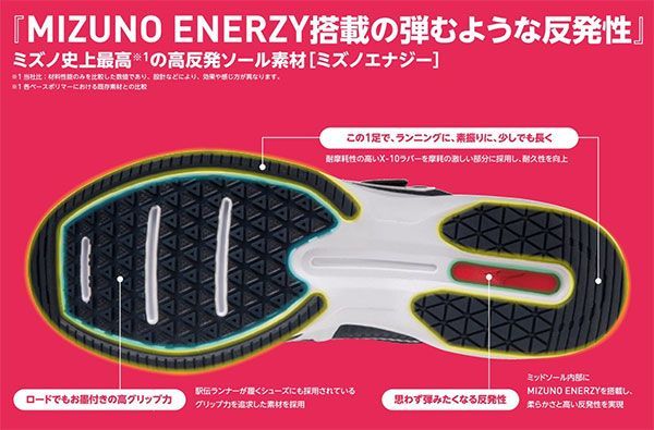 ミズノプロトレーニングシューズ SH_11GT220000.jpg