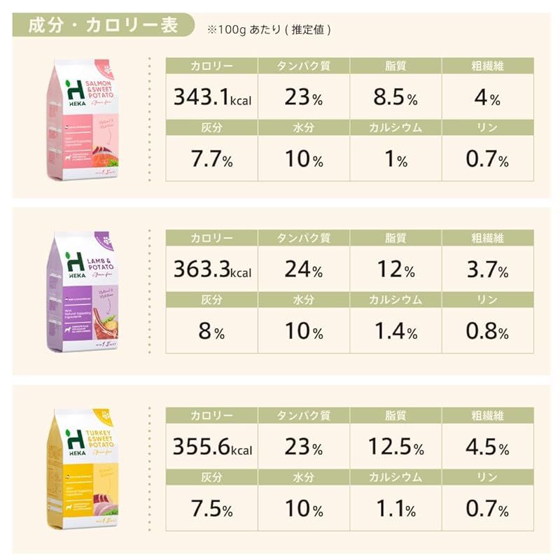 3袋