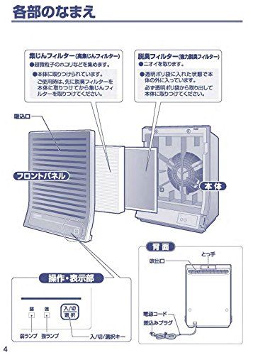 強力脱臭フィルター