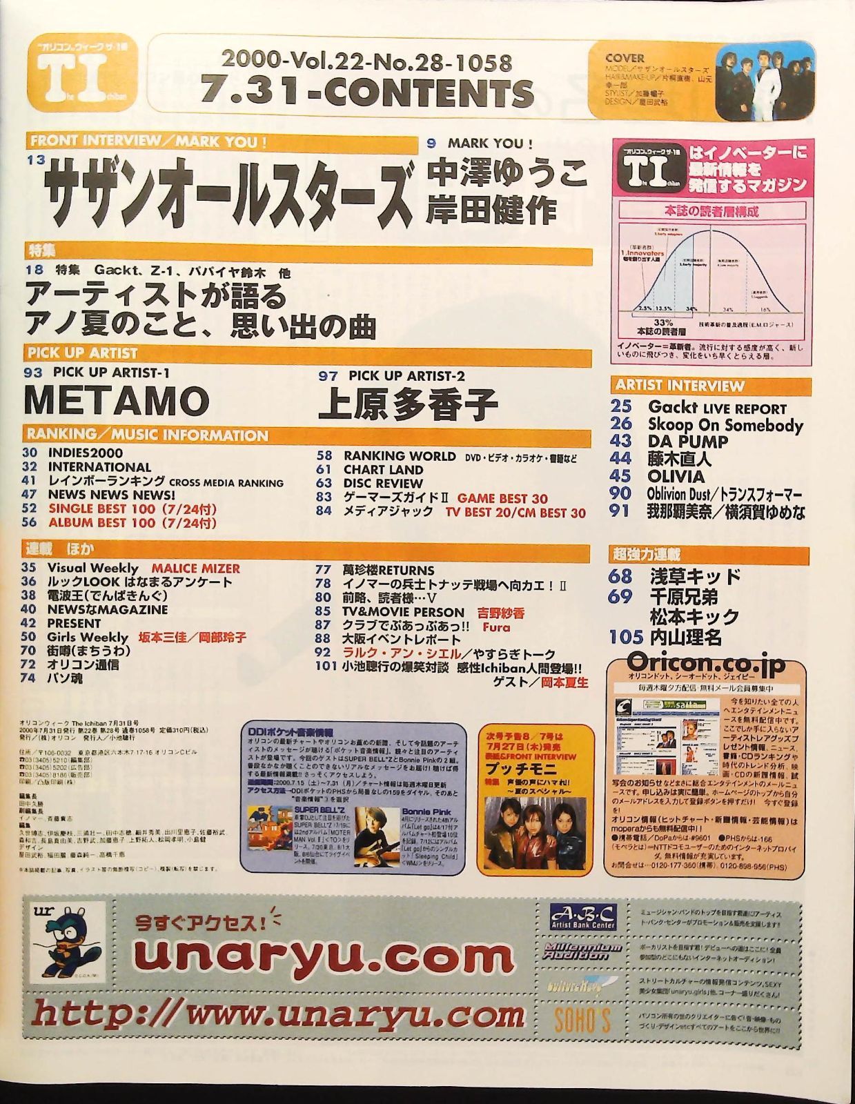 フィッシュマンズ オリコンウィーク•ザ•1番 Amazon.co.jp: オリコンウィークザ1番 1999.5.31 深田恭子 ZARD