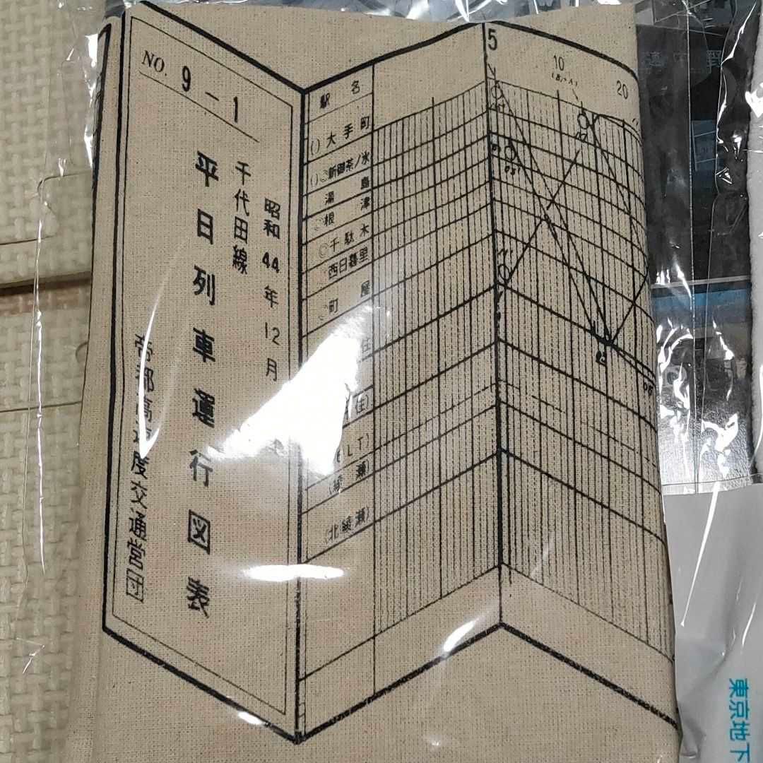 非売品10点セット東京メトログッズ - メルカリ