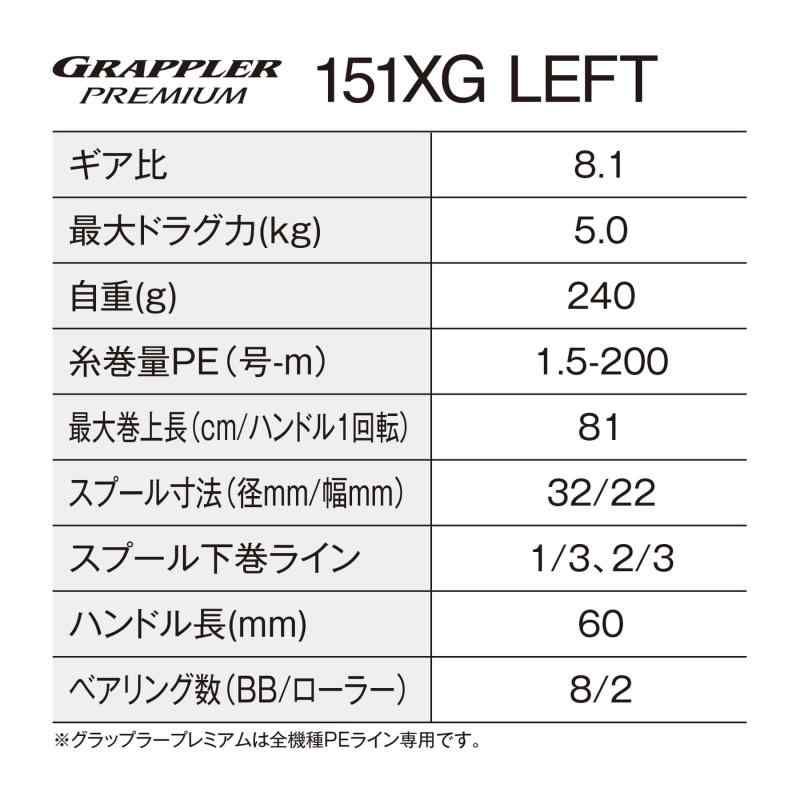 SHIMANO 両軸リール