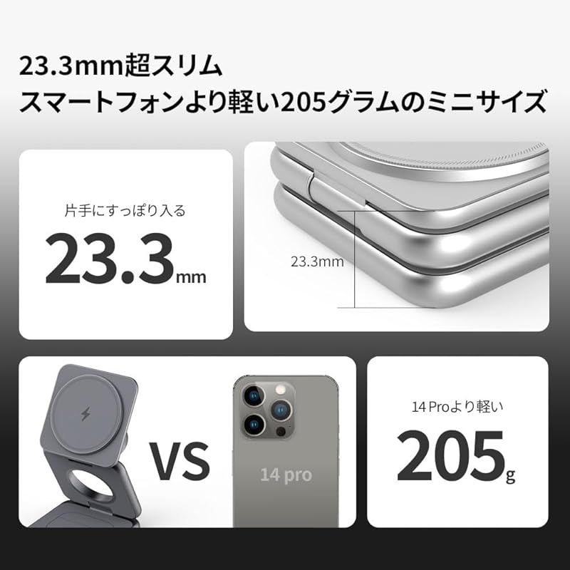 スペースグレーコンパクト