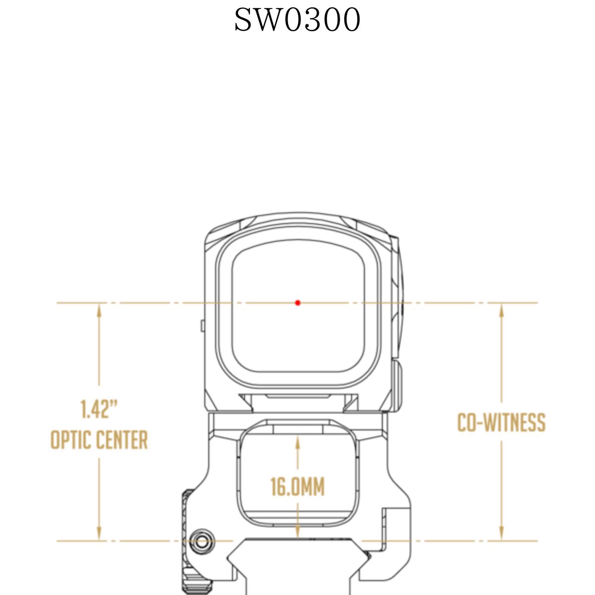 LEAP03 ACRO