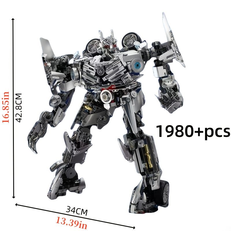 2025年新しいメカモデキット