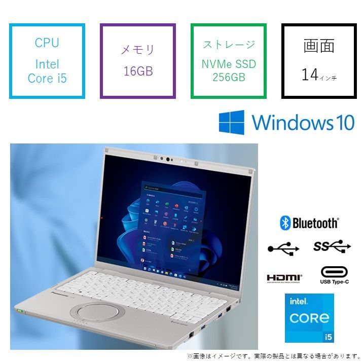 未使用！！ 14インチ 第11世代 Panasonic Let's note FV1 Core i5