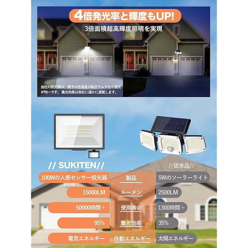 100v 無段階調光