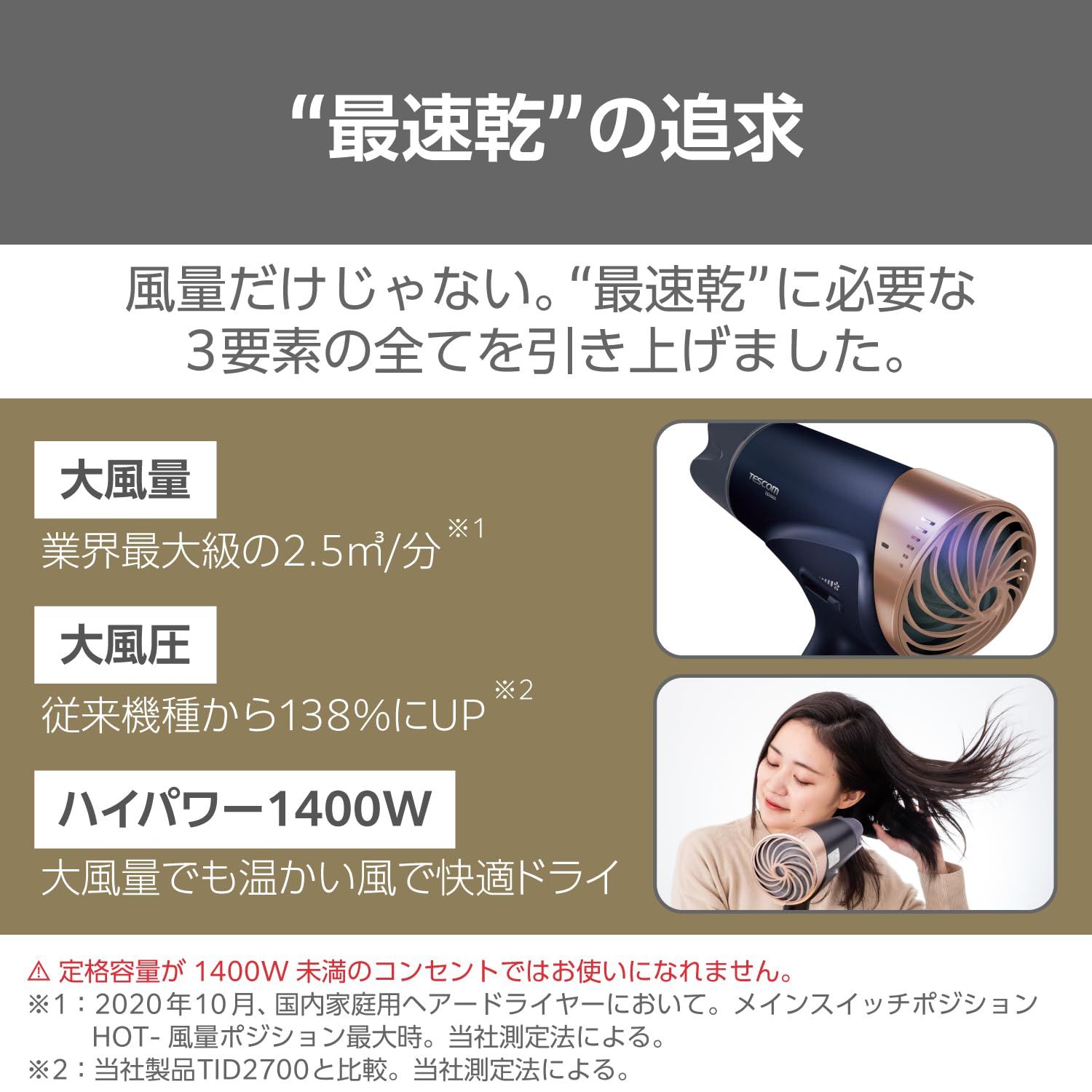速乾