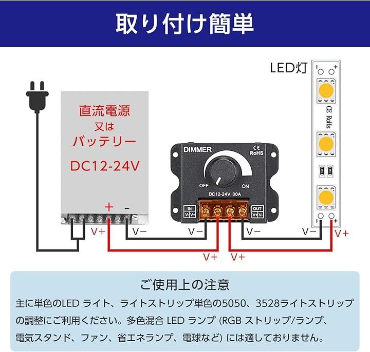 セット