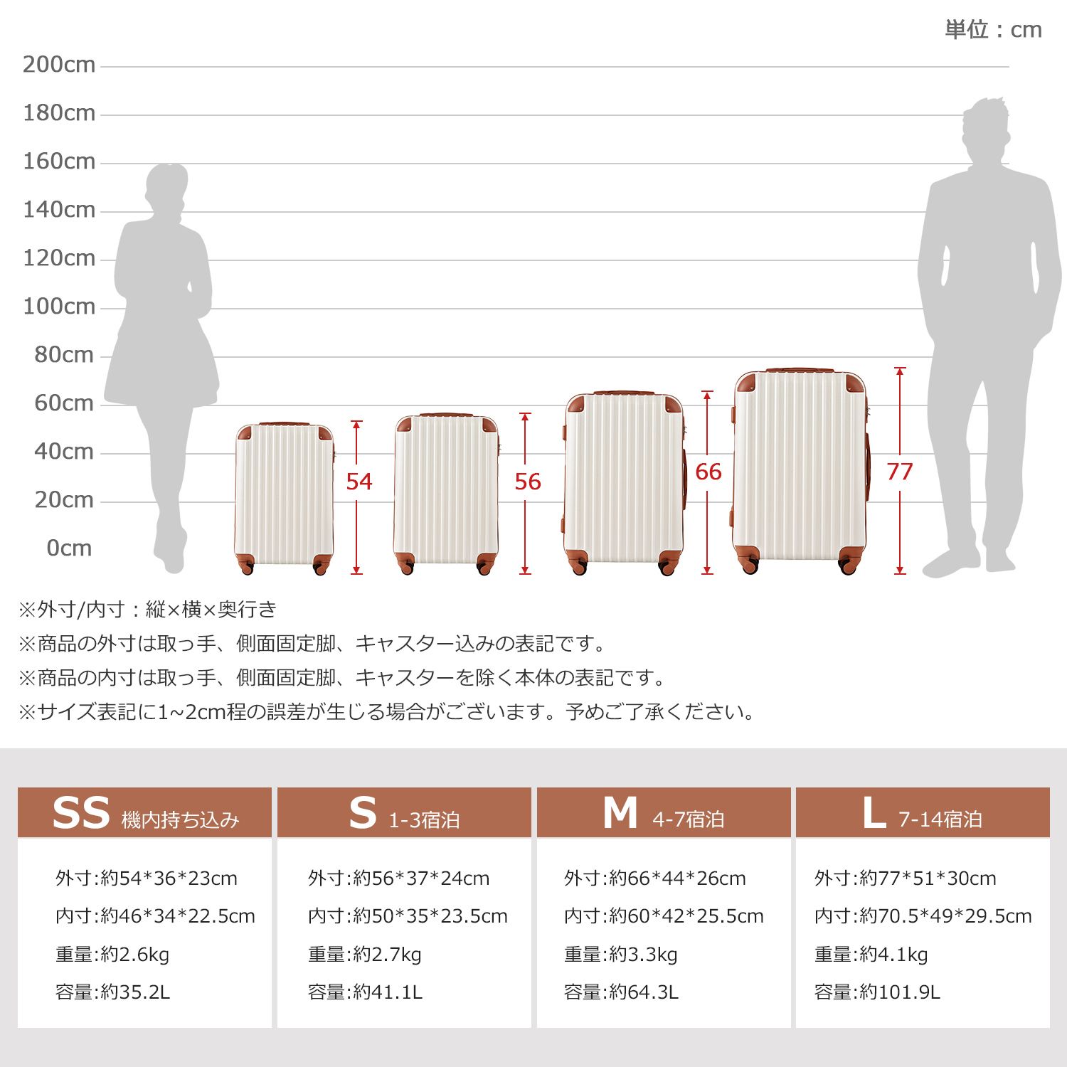 Lサイズ スーツケース キャリーバッグ キャリーケース 7日-14日 大型 TSAロック GC DECORATOM_COM_BR