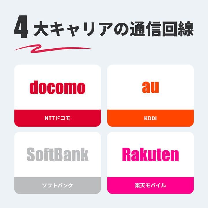 国内ギガ（30GB）+ モバイルルーター（HUNDRED Wi-Fi チャージ Type