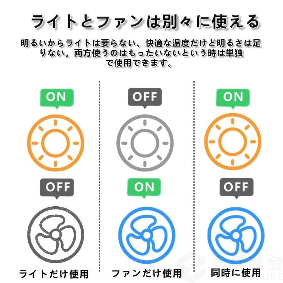 ファン付き照明