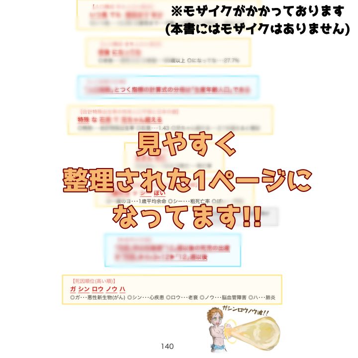 薬剤師国家試験　ゴロ集(紙冊子) イラスト付ゴロで攻略！薬剤師国家試験頻出333 | 薬学ゼミナール