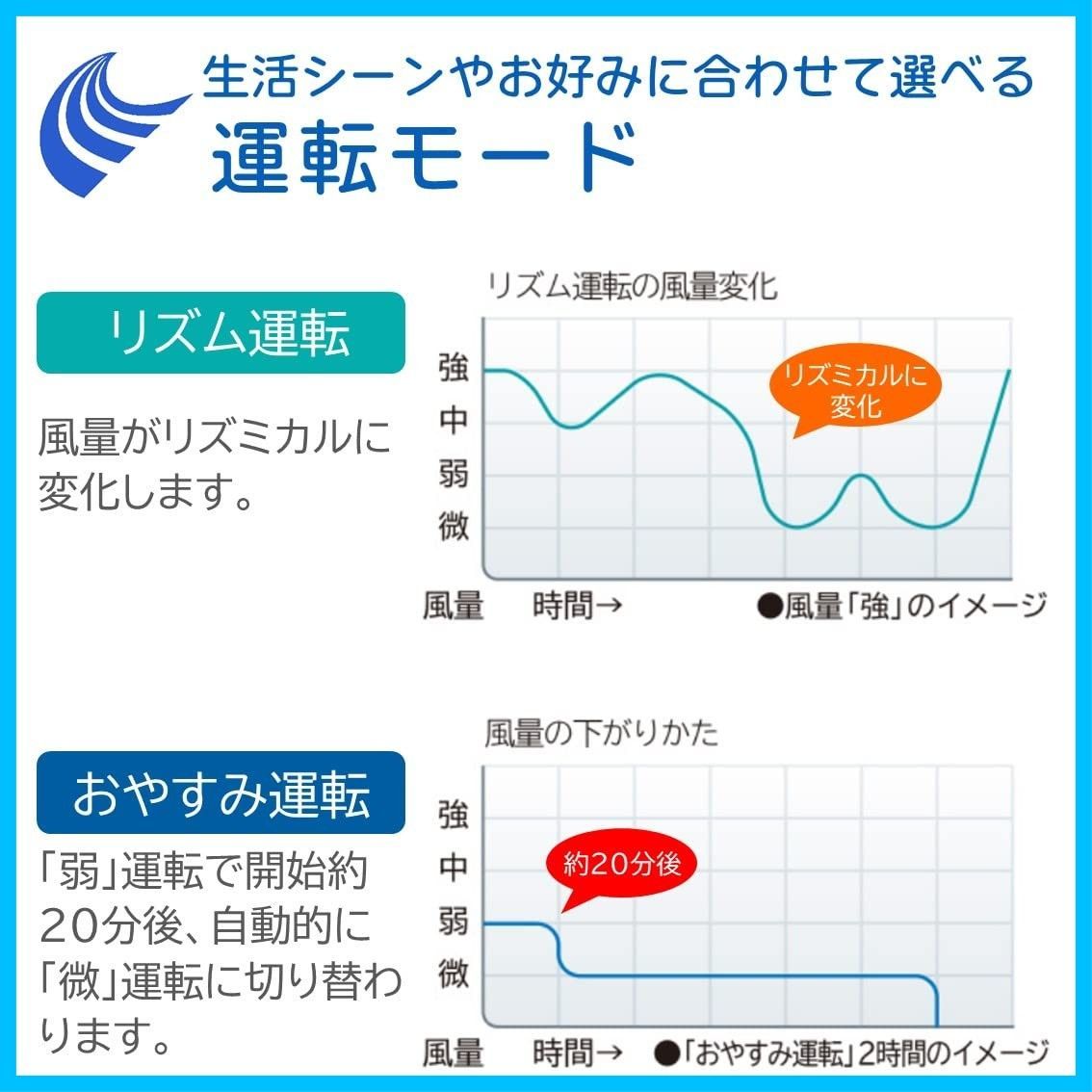 タイマー機能 リモコン付