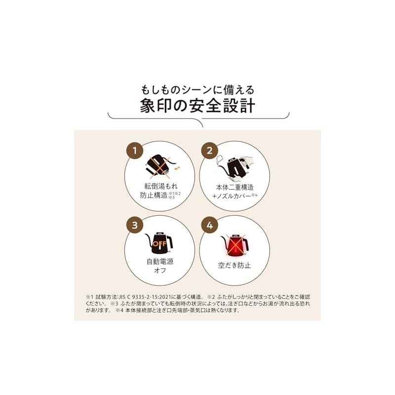 細口タイプ ドリップケトル