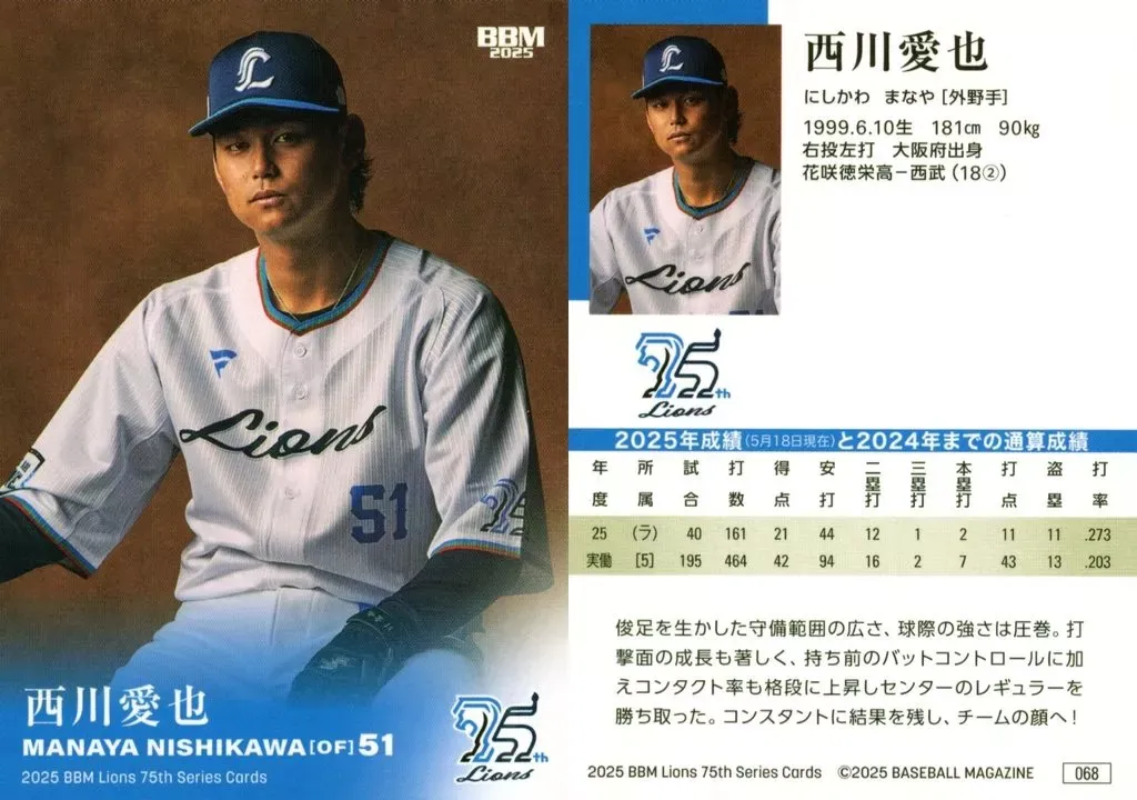 2026年最新】西川愛也 直筆の人気アイテム - メルカリ