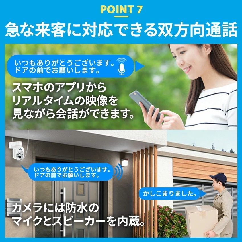 HDソーラーパネル防犯カメラ