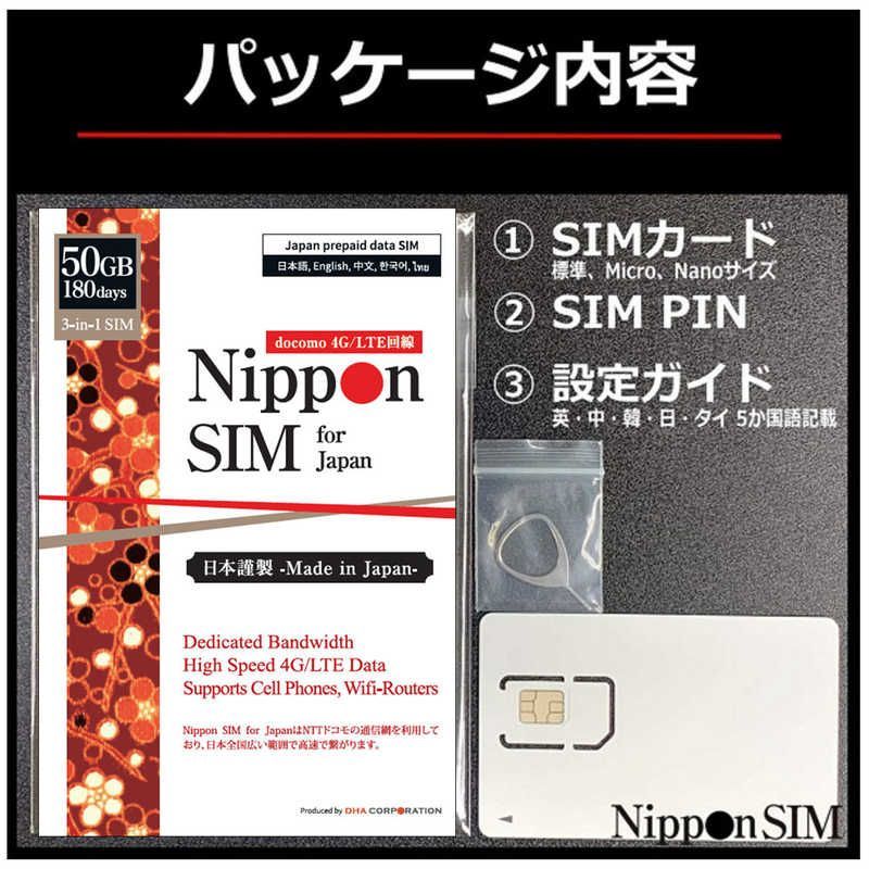 SIM for