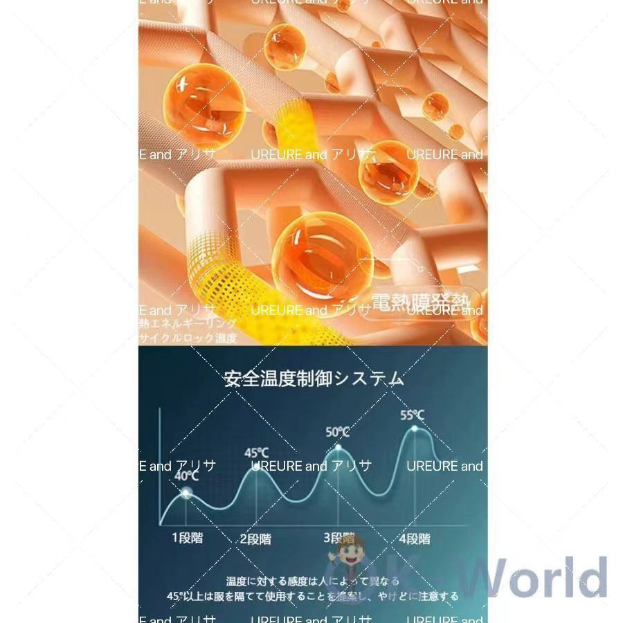 振動