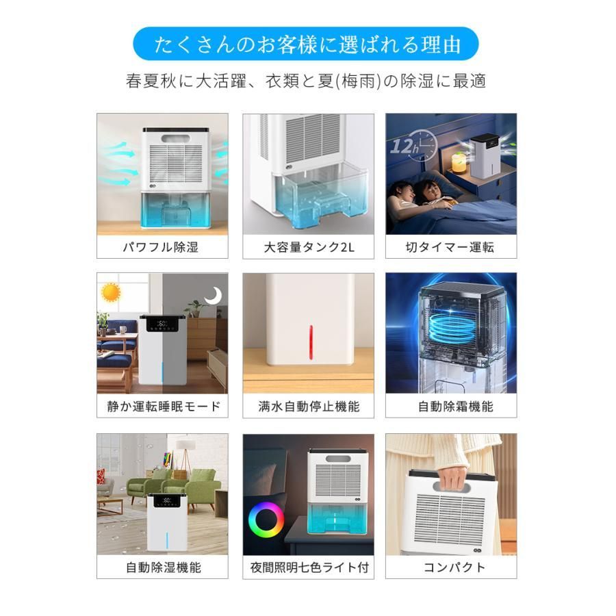 衣類乾燥除湿機 600ML強力除湿