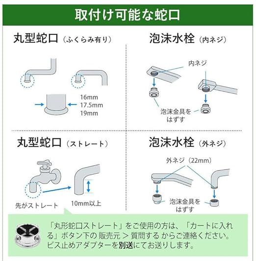 逆流洗浄