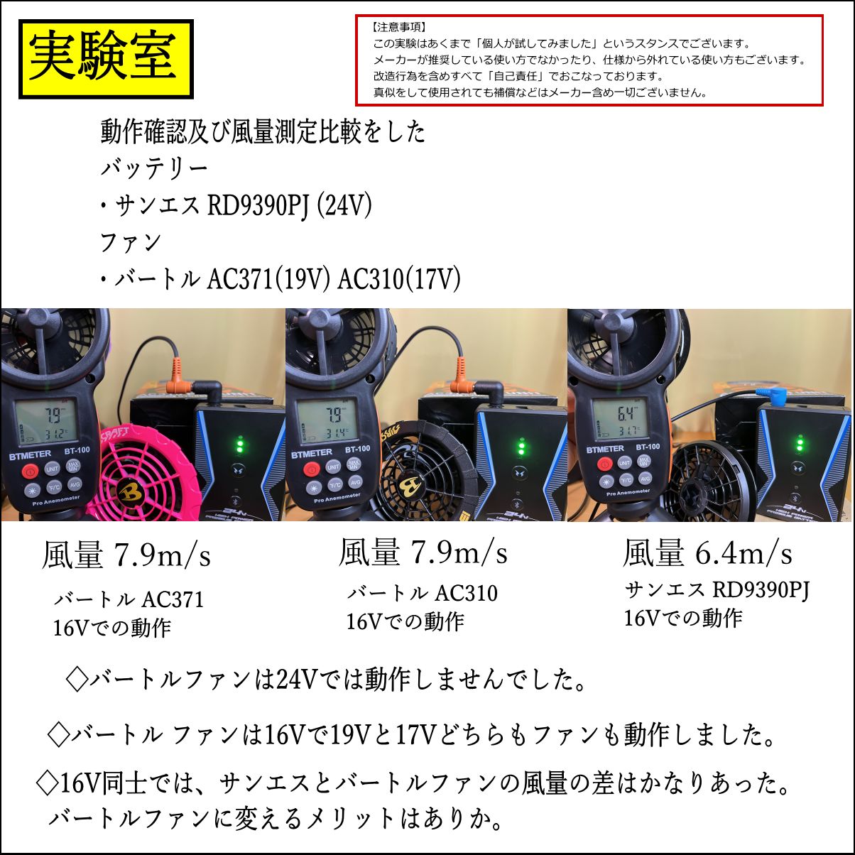 サンエス 空調風神服 最速 24VバッテリーRD9390PJでバートル(BURTLE