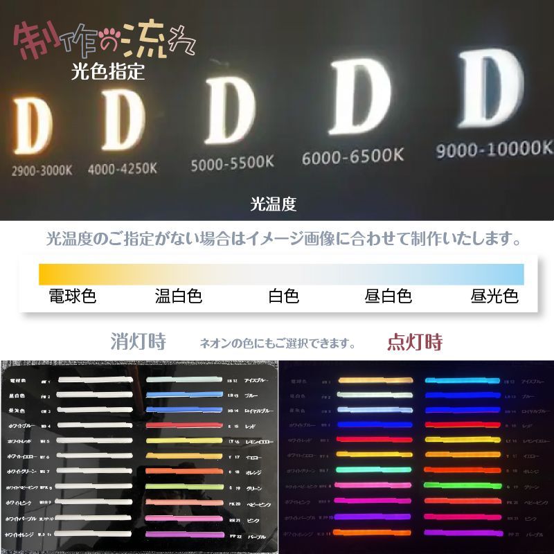 オーダー背面発光LEDチャンネル文字 箱文字 金属看板 室外用 サイン