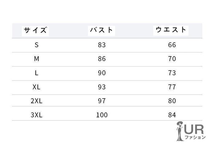 全