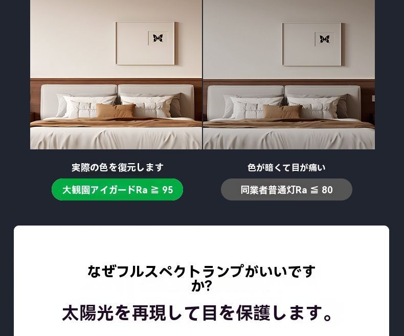 LEDシーリングライト