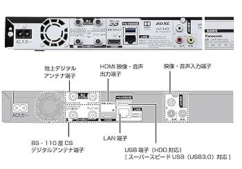 動作 済 本体 リモコンのみ パナソニック 1TB 2チューナー ブルーレイレコーダー 4Kアップコンバート対応 DIGA DMR-BRW1020 MEBLE-SODAR_PL