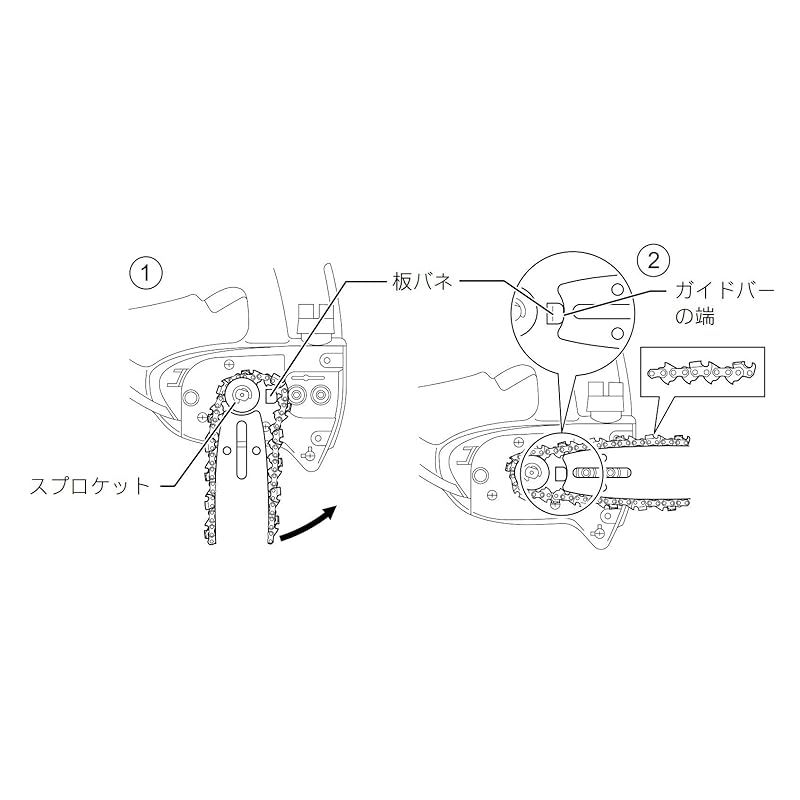 充電式チェーンソー 本体付属バッテリー1個搭載モデル