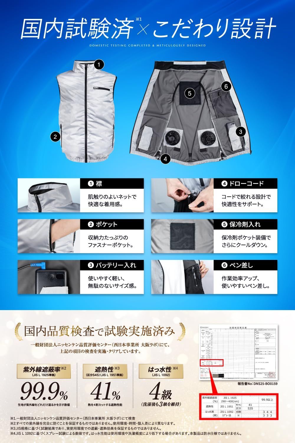 友近のキメツケで紹介 空調作業服