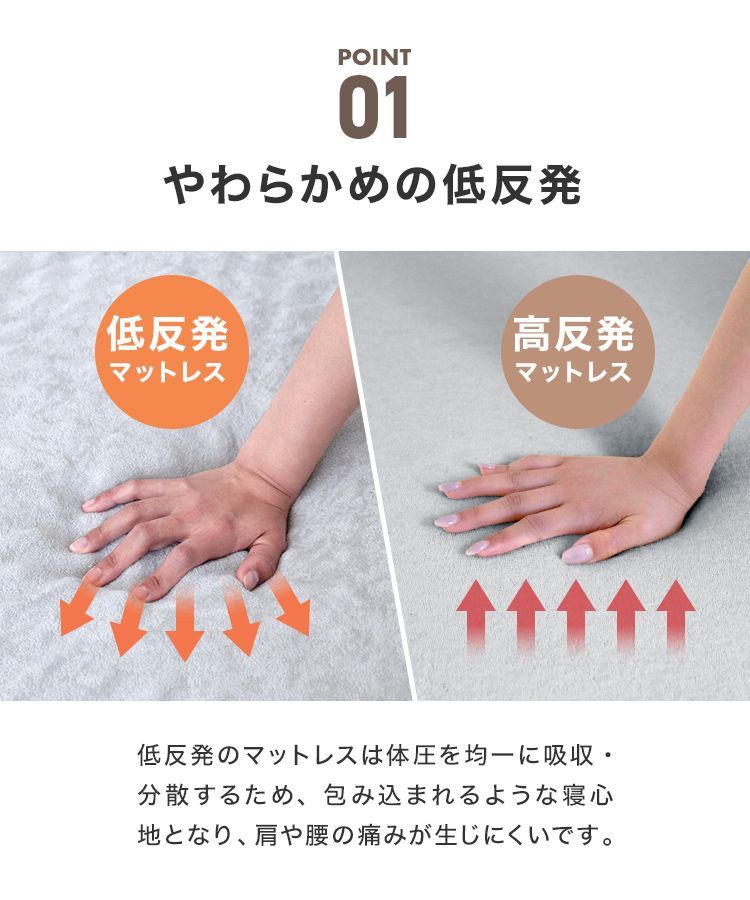 ベットマット