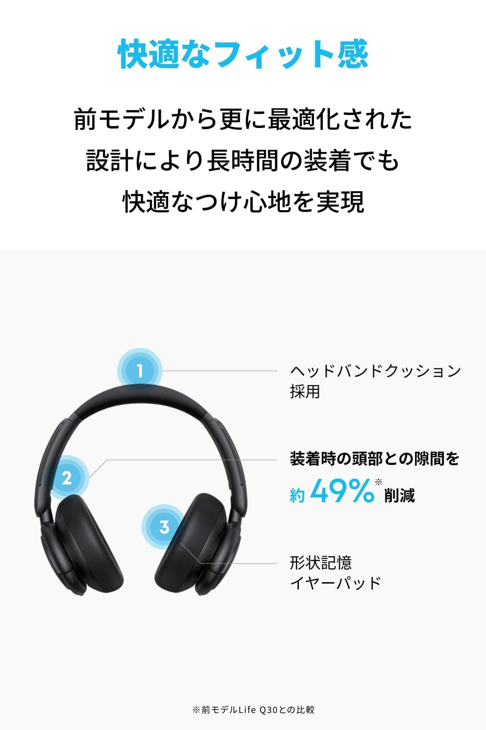 Q30i マイク内蔵