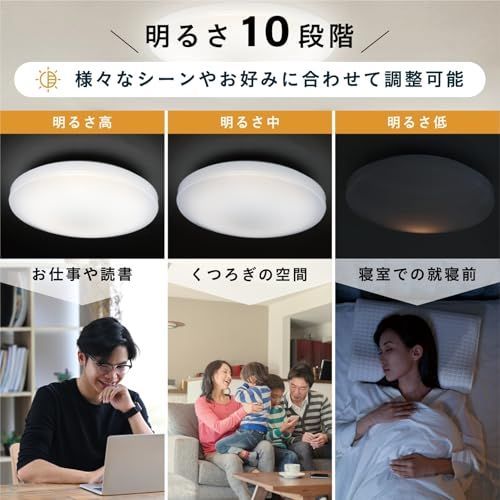 シーリングライト