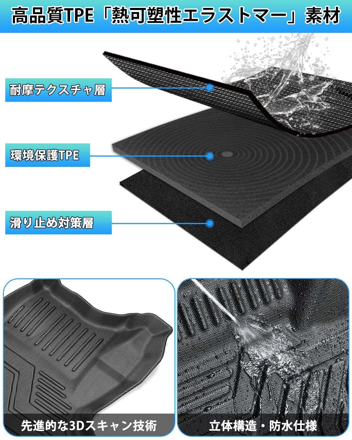 3Dマット