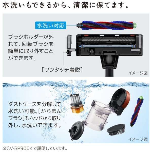 CV-SP300K-N