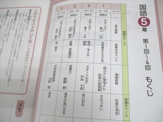 SAPIX サピックス 小5 国語 サピックスメソッド コアマスター 第
