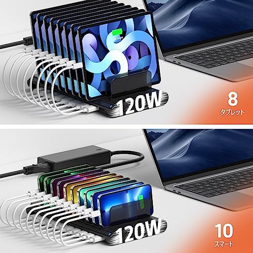 USB
