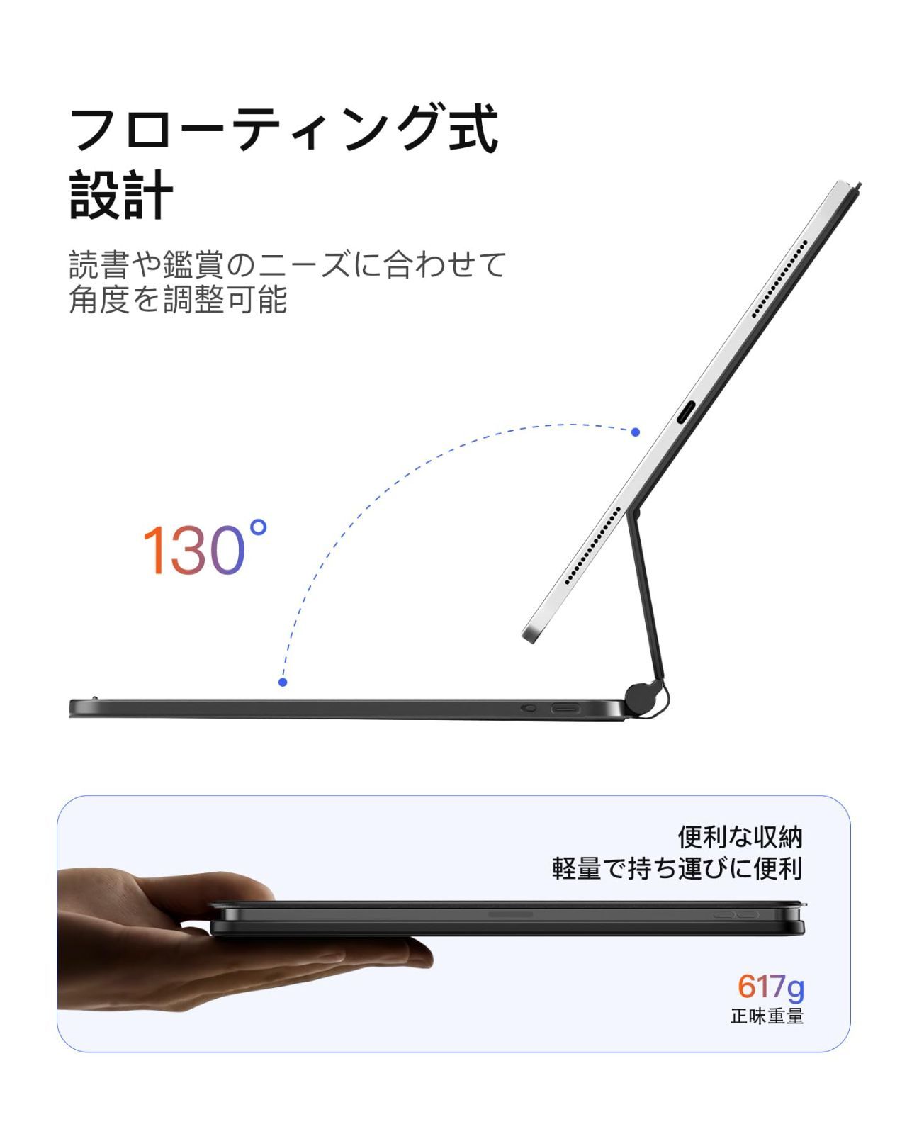 7色バックライト