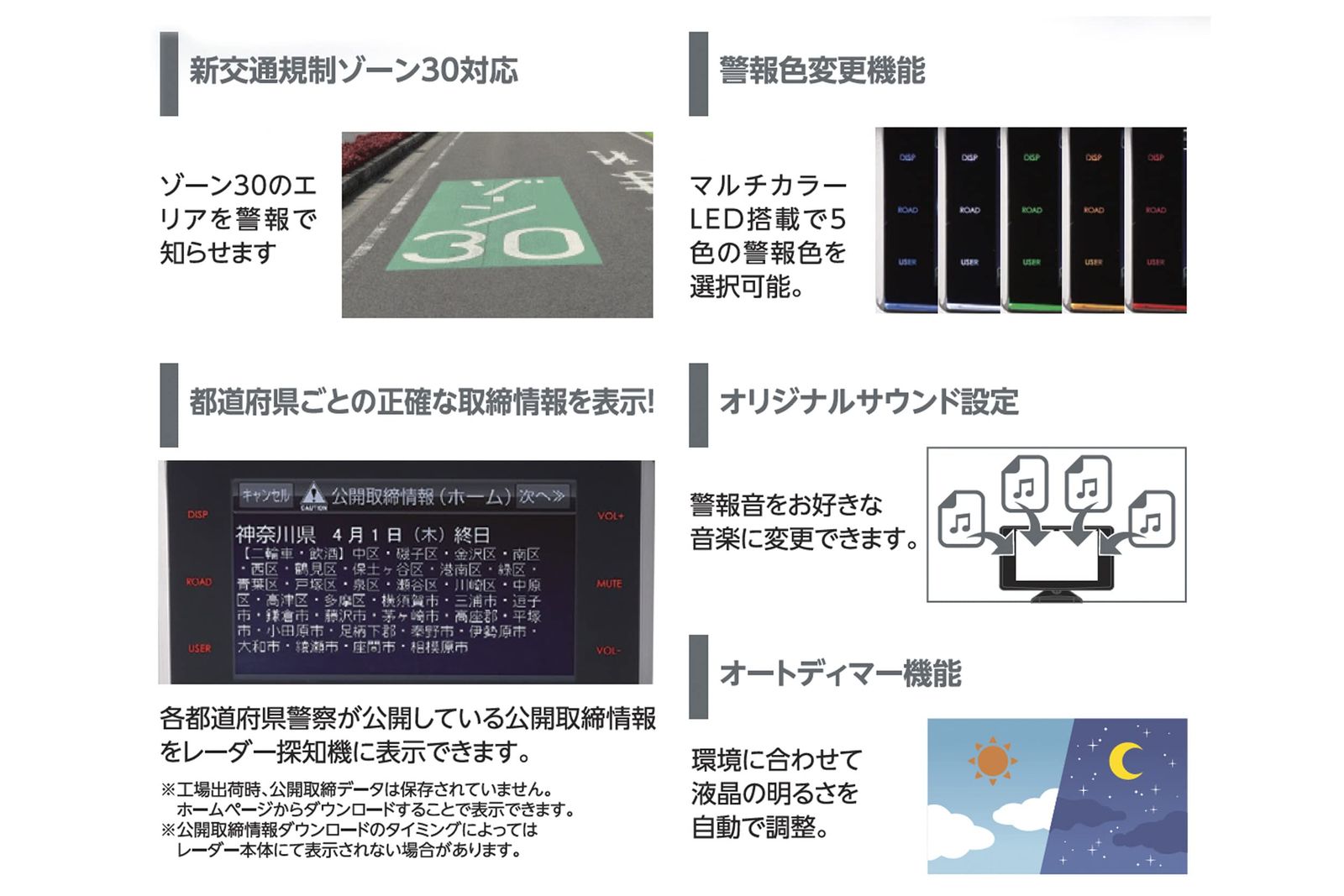 ブリッツ TL311R新型レーザー光受信対応|レーダー式移動オービス識別|3.1型液晶搭載レーザー-レーダー探知機|